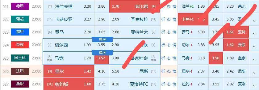 周日继续精选五大联赛三场参考【附扫盘】英超+意甲+法甲